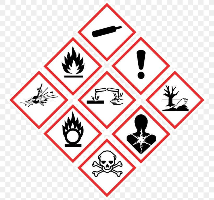 Globally Harmonized System Of Classification And Labelling Of Chemicals Safety Data Sheet Chemical Substance, PNG, 768x769px, Safety, Area, Chemical Substance, Chemistry, Dangerous Goods Download Free