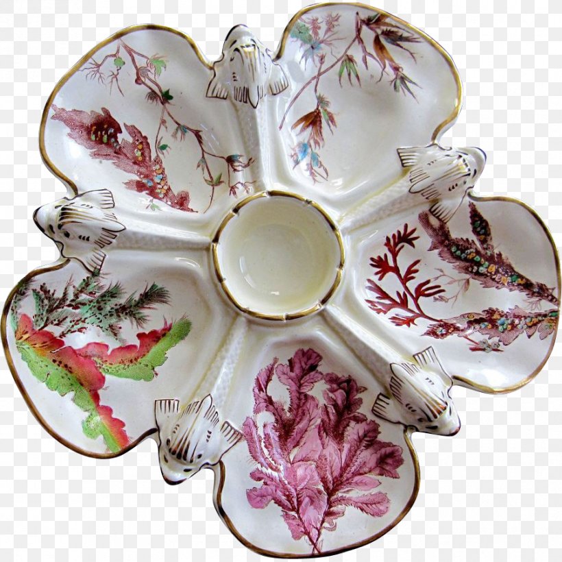 Plate Porcelain Tableware Wedgwood, PNG, 903x903px, Plate, Antique, Bowl, Ceramic, Cup Download Free