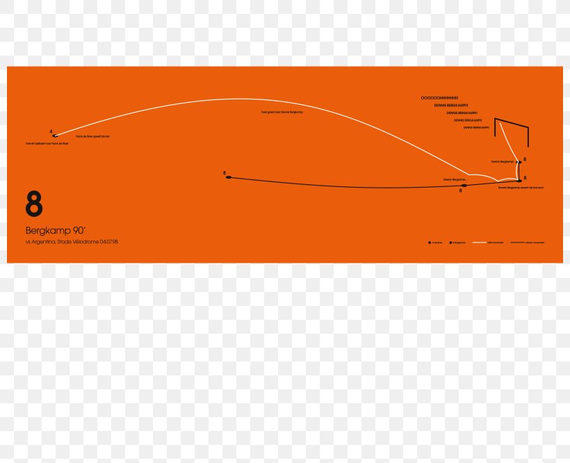 Brand Line Point Angle, PNG, 800x666px, Brand, Area, Diagram, Orange, Point Download Free