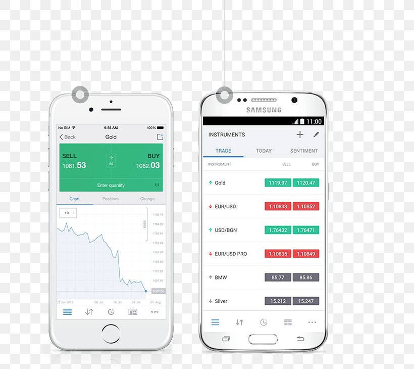 Smartphone Trader Contract For Difference Foreign Exchange Market Binary Option, PNG, 800x730px, Smartphone, Area, Binary Option, Brand, Communication Download Free