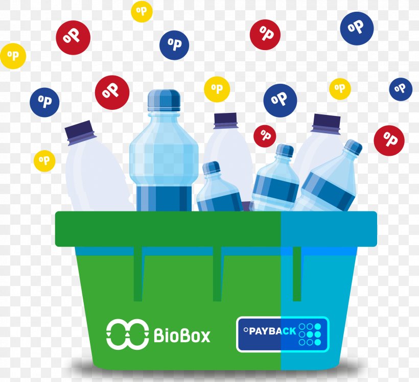 Plastic Bottle Recycling Polyethylene Terephthalate, PNG, 2032x1854px, Plastic Bottle, Area, Biodegradable Plastic, Biodegradation, Bottle Download Free