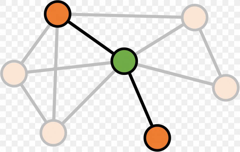 Blockchain Distributed Database Computer Network, PNG, 1090x690px, Blockchain, Area, Computer Network, Cryptocurrency, Data Download Free