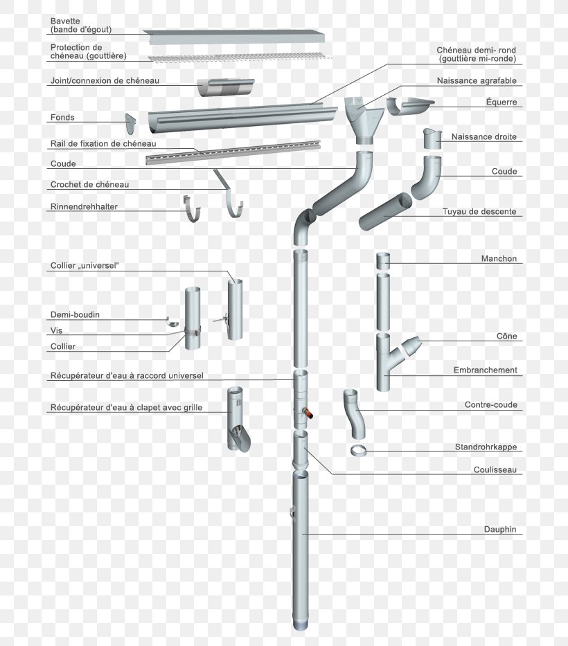 Gutters Downspout Drainage Pipe Roof, PNG, 700x933px, Gutters, Aluminium, Diagram, Door Handle, Downspout Download Free