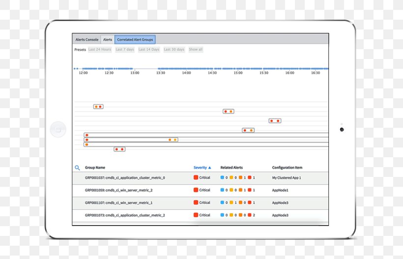 Computer Program Web Page Screenshot Point, PNG, 760x527px, Computer Program, Area, Brand, Computer, Diagram Download Free