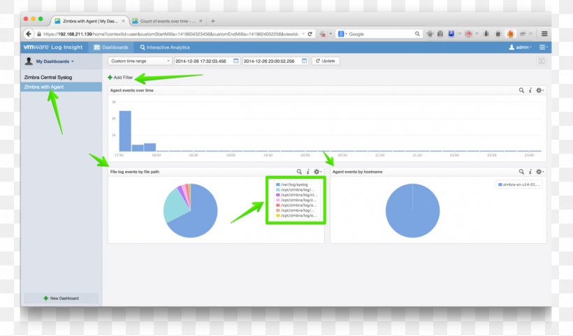 Computer Program Zimbra Logfile VMware Server Log, PNG, 1200x705px, Computer Program, Area, Audit Trail, Brand, Computer Download Free