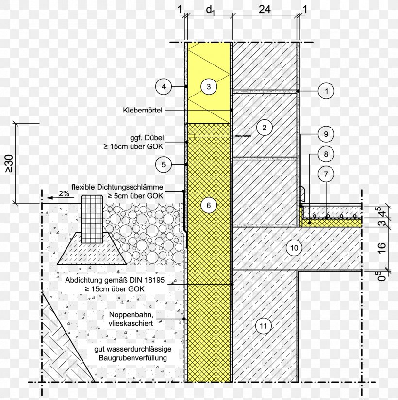 Building Exterior Insulation Finishing System Noppenbahn Brandschutzstreifen Masonry Veneer, PNG, 1772x1784px, Building, Allplan, Area, Basement, Diagram Download Free