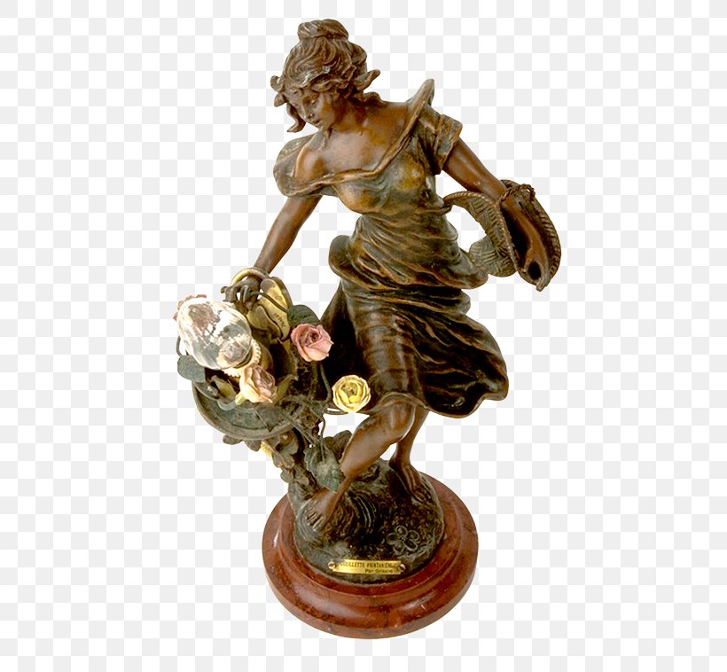 Bronze Sculpture Figurine Porcelain, PNG, 506x758px, Bronze, Artifact, Brass, Bronze Sculpture, Classical Sculpture Download Free