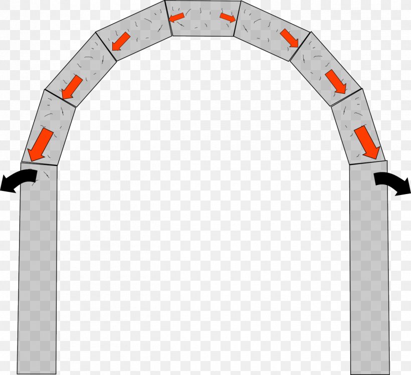 Arch Column YouTube Technology, PNG, 1314x1200px, Arch, Column, Force, Light, Potato Download Free