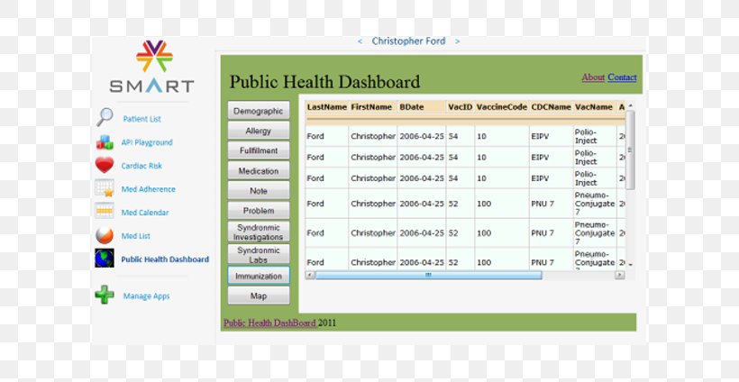 Computer Program Green Multimedia Web Page Line, PNG, 615x424px, Computer Program, Computer, Green, Learning, Material Download Free