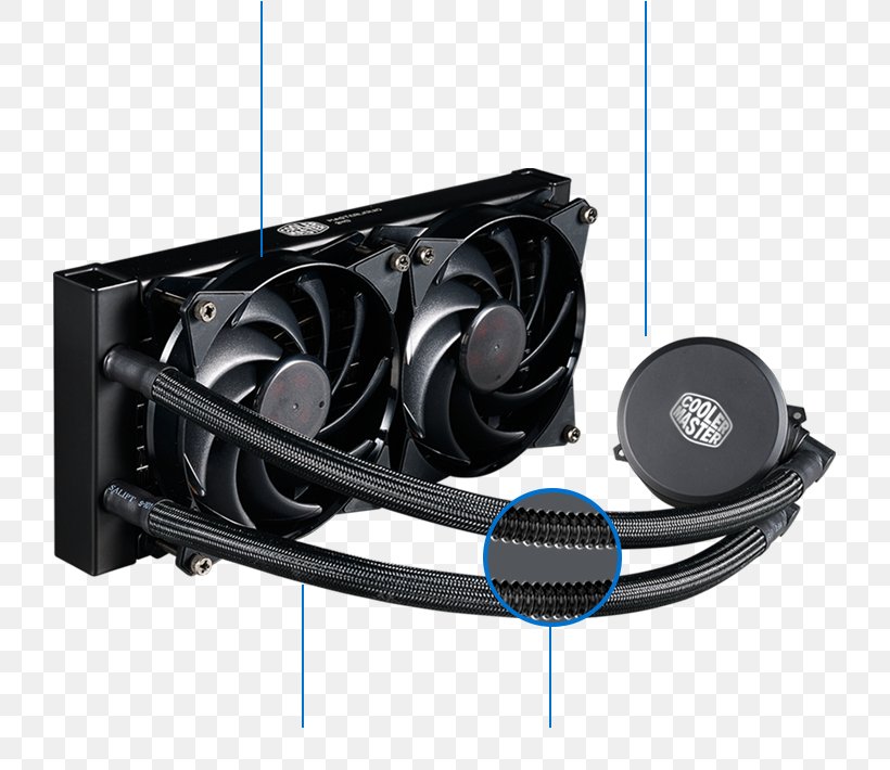 Socket AM4 Cooler Master Computer System Cooling Parts Water Cooling LGA 2011, PNG, 750x710px, Socket Am4, Advanced Micro Devices, Audio, Audio Equipment, Central Processing Unit Download Free