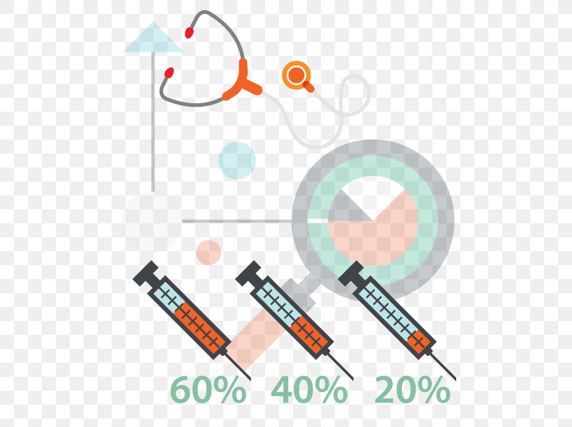 Syringe Injection Intravenous Therapy Clip Art Vector Graphics, PNG, 612x612px, Syringe, Area, Brand, Diagram, Electronics Accessory Download Free