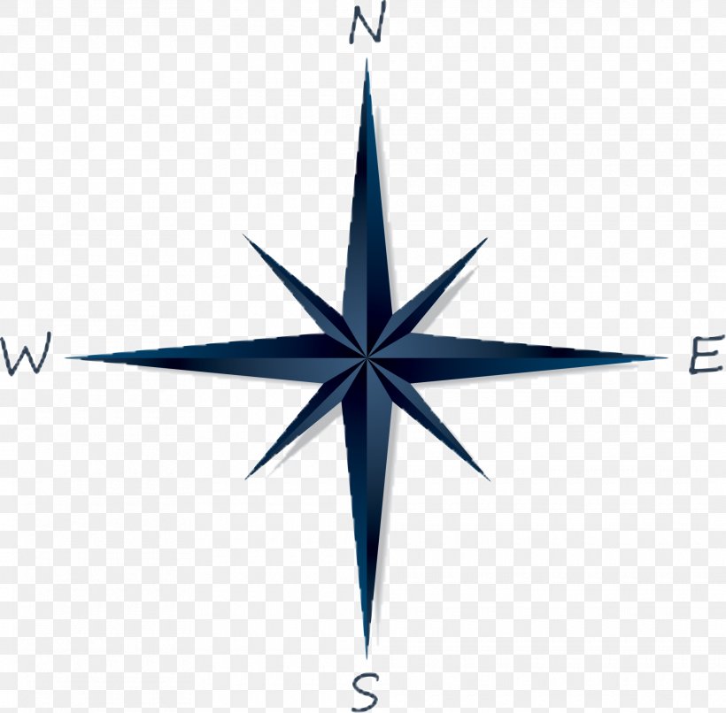 Compass Rose Nautical Almanac, PNG, 1920x1888px, Compass Rose, Compas, Compass, Display Resolution, Map Download Free