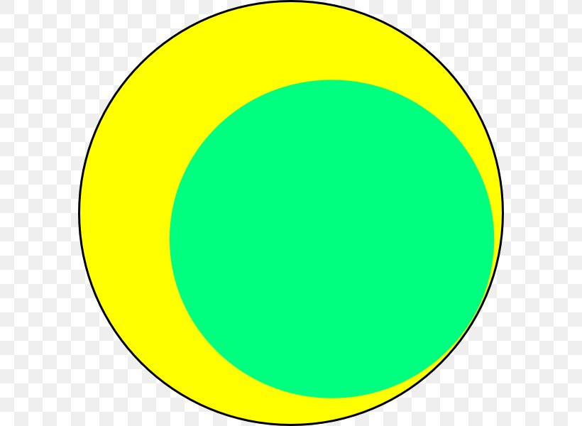 Circle Point Green Clip Art, PNG, 600x600px, Point, Area, Ball, Green, Oval Download Free