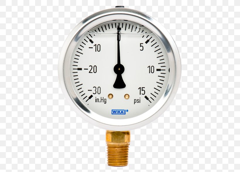 Measuring Scales Meter, PNG, 490x588px, Measuring Scales, Gauge, Hardware, Measuring Instrument, Meter Download Free