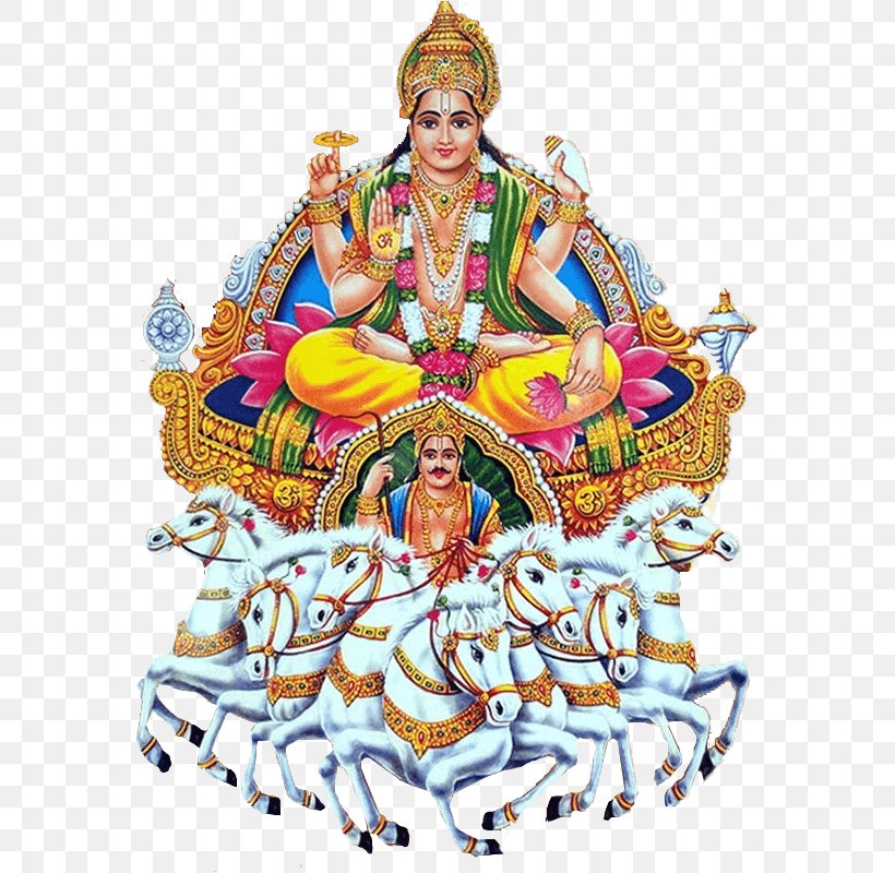 Shiva Ratha Saptami Surya Mantra, PNG, 700x800px, Shiva, Art, Chhath, Hinduism, Lingastakam Download Free