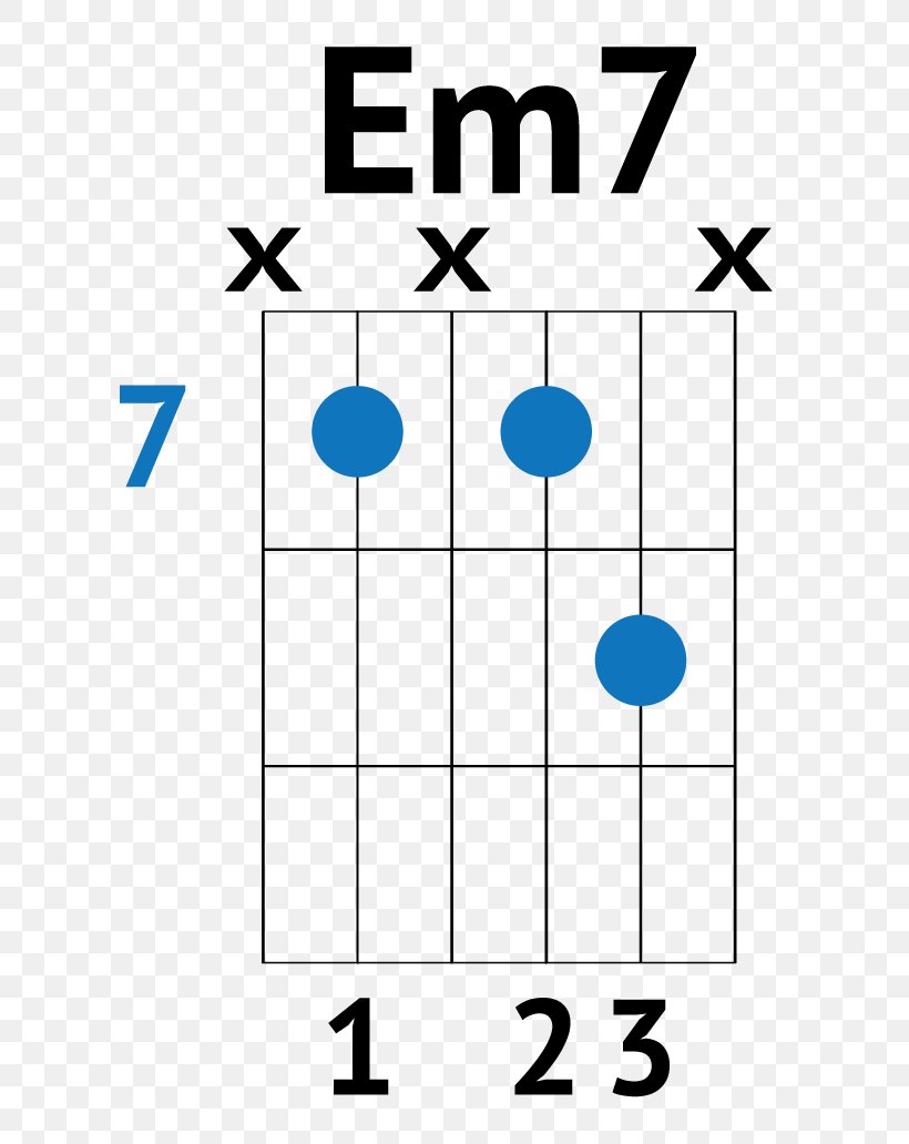 Guitar Chord Barre Chord This Town, PNG, 730x1032px, Guitar Chord, Acoustic Guitar, Area, Barre Chord, Capo Download Free