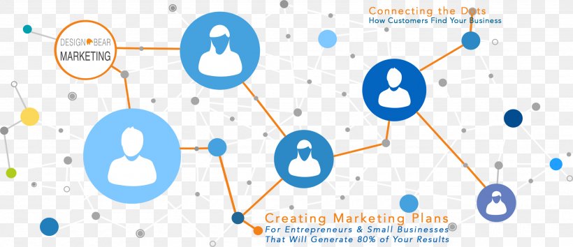Social Media Digital Marketing Advertising Public Relations, PNG, 2560x1106px, Social Media, Advertising, Area, Blue, Content Marketing Download Free
