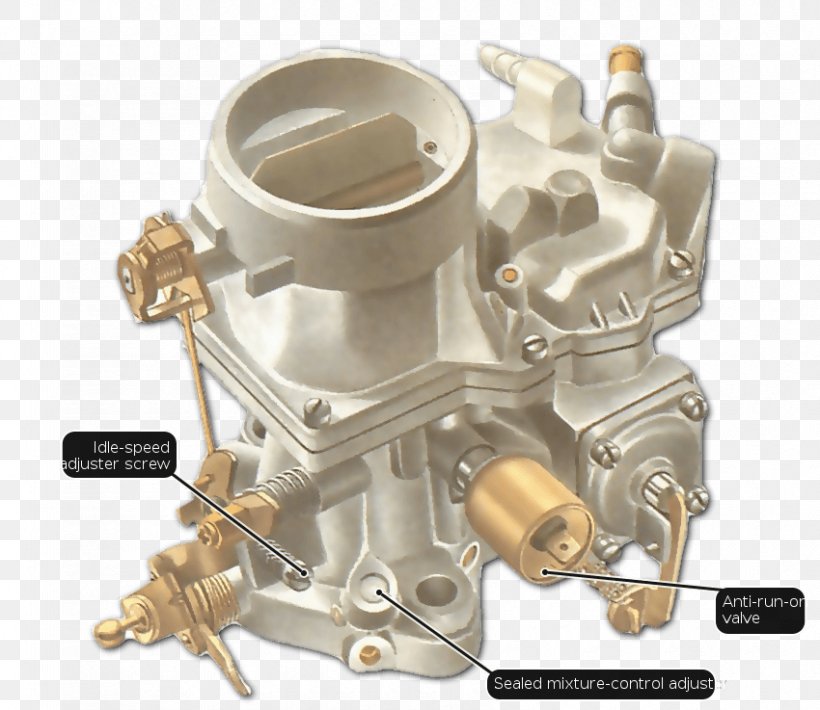 Carburetor Thames Trader Idle Speed SU Carburettor, PNG, 850x737px, Carburetor, Auto Part, Automotive Engine Part, Car, Diagram Download Free