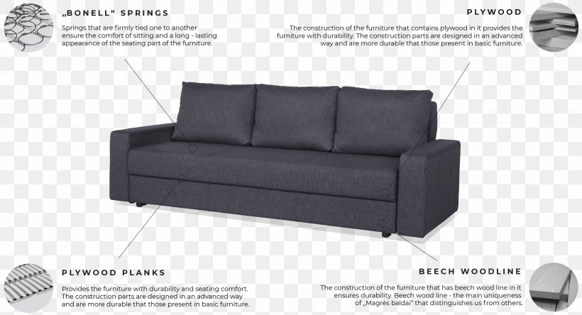 Couch Sofa Bed Furniture Table Upholstery, PNG, 2842x1542px, Couch, Bed, Chair, Clicclac, Comfort Download Free