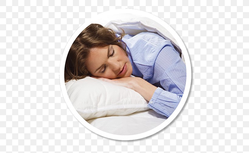 Mattress Sleep Comfort, PNG, 512x505px, Mattress, Bed, Comfort, Sleep Download Free