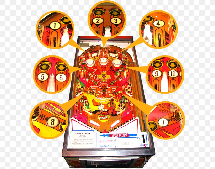 Pinball Game Player Golden Arrow Lakeside Resort Food, PNG, 600x646px, Pinball, August, Brand, Food, Game Download Free