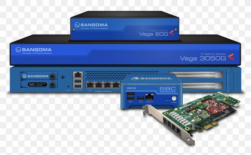 Sangoma Technologies Corporation Asterisk Session Border Controller Gateway Voice Over IP, PNG, 898x556px, 3cx Phone System, Sangoma Technologies Corporation, Asterisk, Computer Component, Electronic Component Download Free