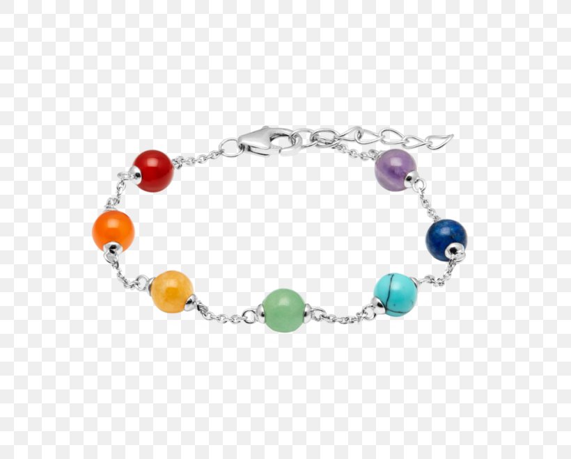 Bracelet Jewellery Earring Necklace Turquoise, PNG, 660x660px, Bracelet, Bead, Body Jewelry, Chain, Charm Bracelet Download Free