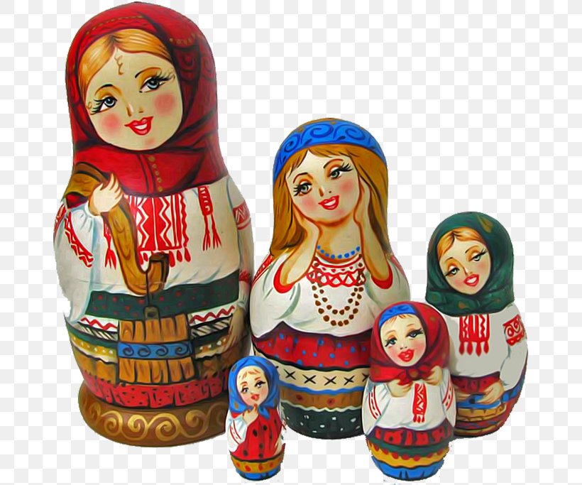 Matryoshka Doll Babuschka Shop Customer, PNG, 670x683px, Matryoshka Doll, Babuschka, Customer, Doll, Dostawa Download Free