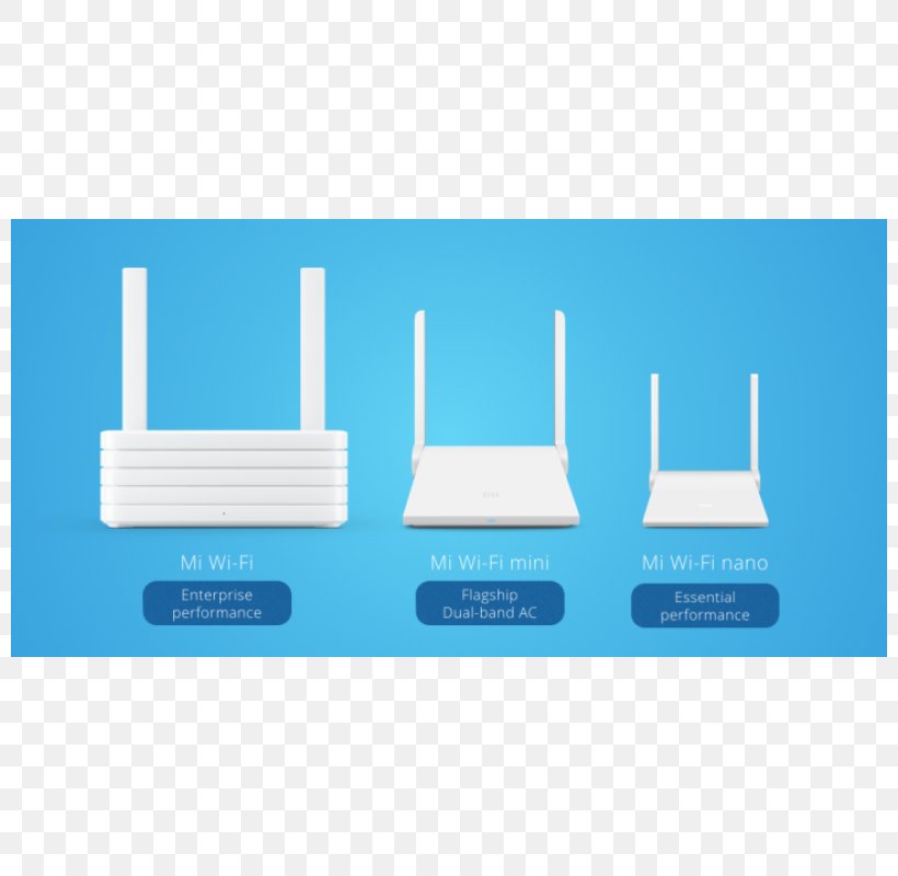 Wireless Router Brand, PNG, 800x800px, Wireless Router, Brand, Rectangle, Router, Technology Download Free