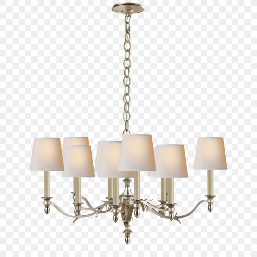 Chandelier Light Fixture Lighting Lamp Shades, PNG, 1080x1080px, Chandelier, Brass, Ceiling, Ceiling Fixture, Decor Download Free
