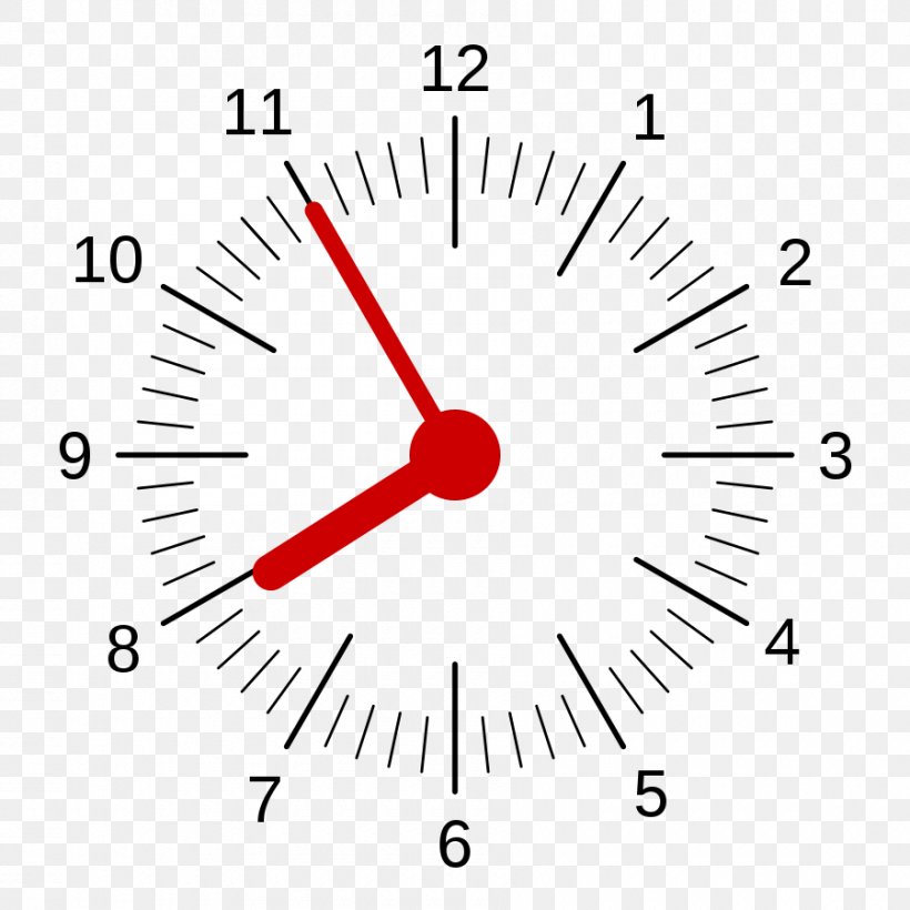 Clock Face Digital Clock Time Alarm Clocks, PNG, 900x900px, Clock, Alarm Clocks, Analog Signal, Area, Clock Face Download Free