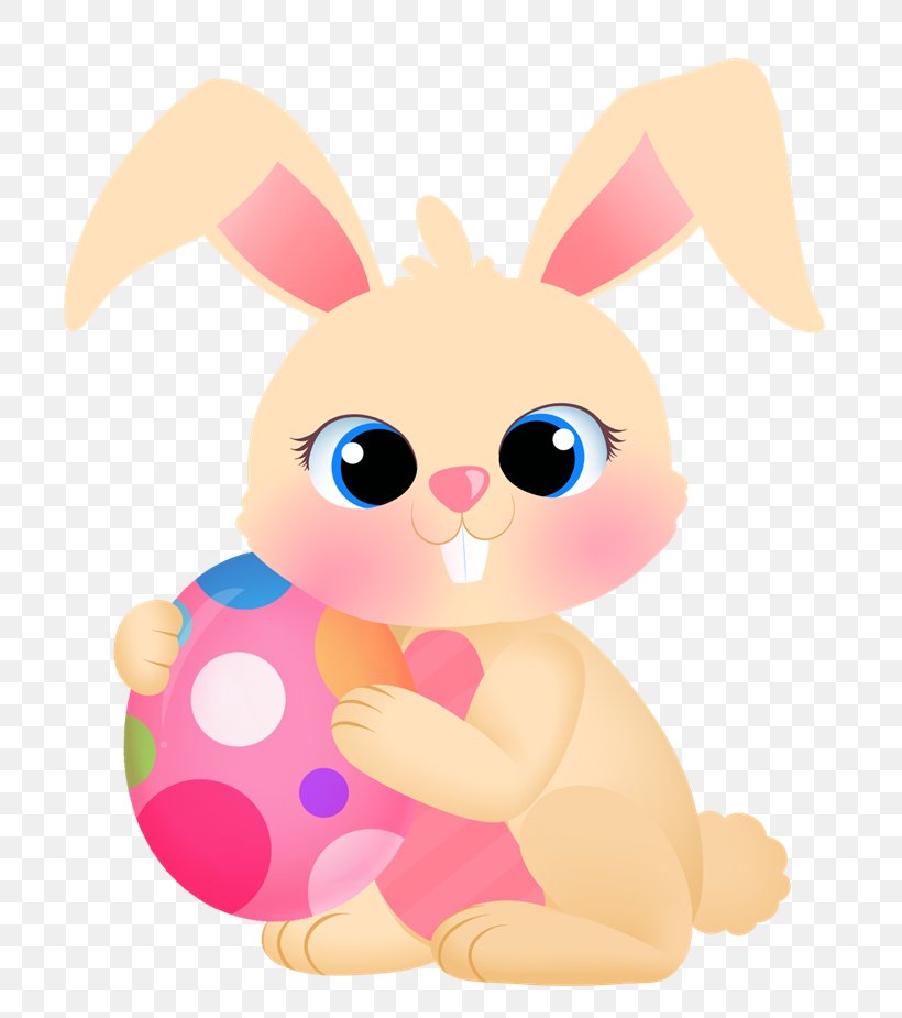 Easter Bunny Rabbit Clip Art, PNG, 800x925px, Easter Bunny, Blog, Cuteness, Easter, Internet Forum Download Free