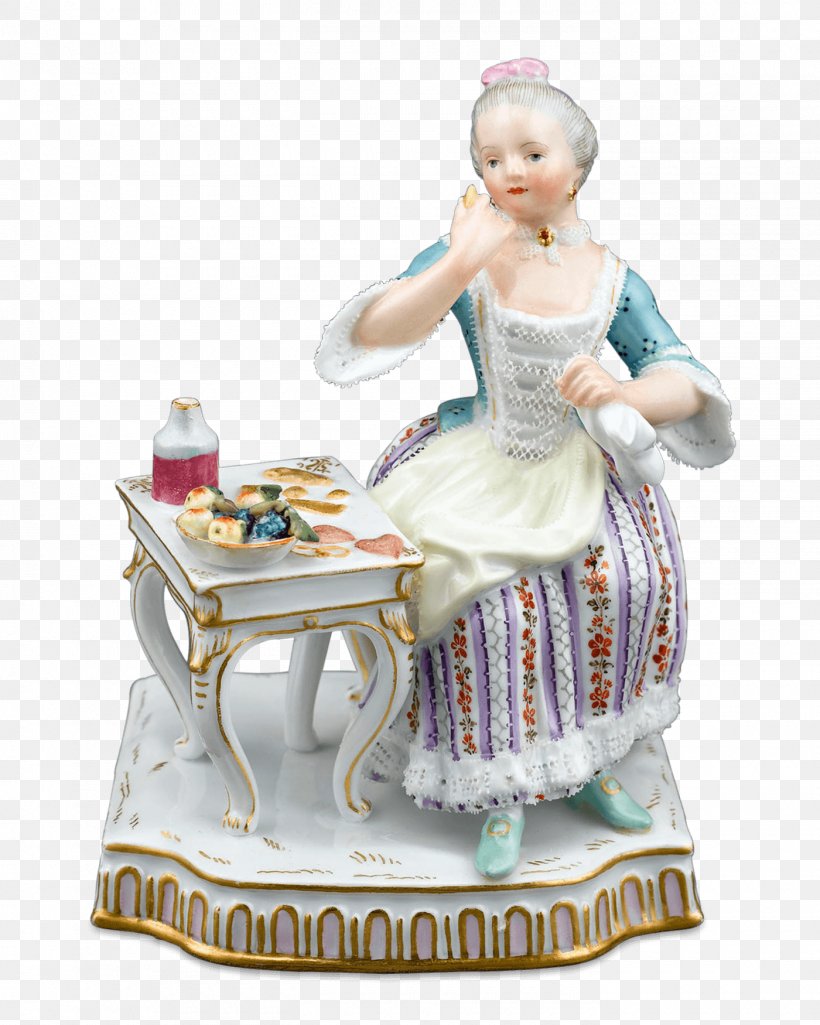 Meissen Porcelain Figurine Meissen Porcelain Doll, PNG, 1400x1750px, Meissen, Antique, Doll, Female, Figurine Download Free