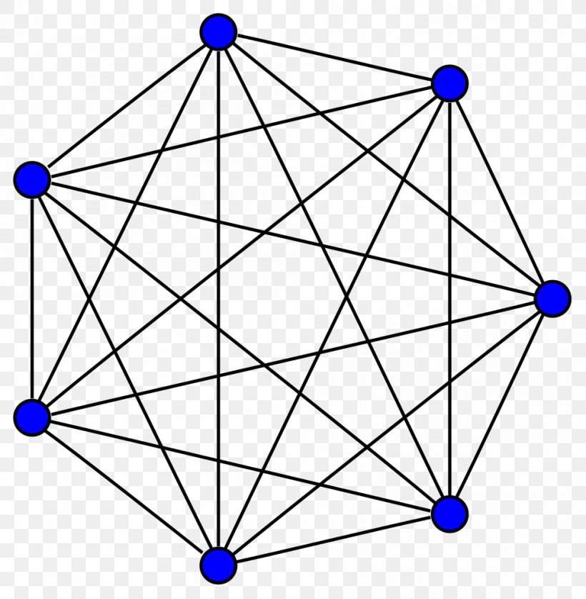 Regular Graph Graph Theory Regular Polygon Vertex, PNG, 1002x1024px, 6orthoplex, 6polytope, Graph, Area, Complete Graph Download Free