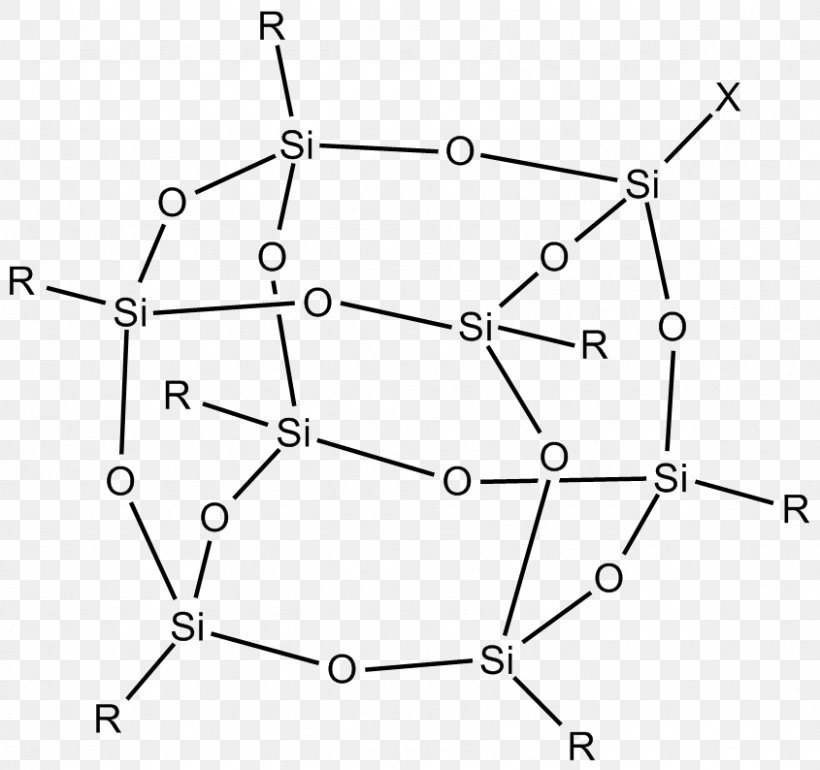 Hydrogen Silsesquioxane Aryl Silicon Chemistry, PNG, 845x794px, Silsesquioxane, Alkyl, Area, Aryl, Auto Part Download Free