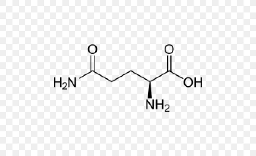 Norleucine Non-proteinogenic Amino Acids Beta-Methylamino-L-alanine, PNG, 500x500px, Norleucine, Acid, Amino Acid, Area, Betamethylaminolalanine Download Free