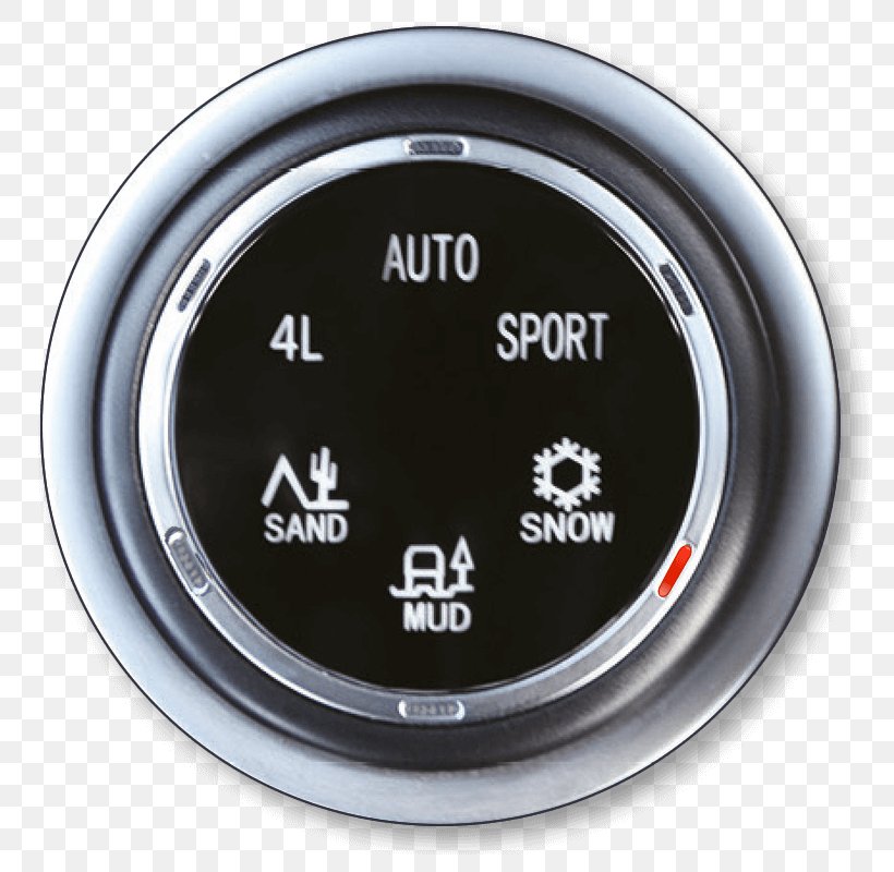 Haval H9 Car Tachometer Great Wall Motors, PNG, 800x800px, Haval, Car, Dashboard, Display Device, Driving Download Free