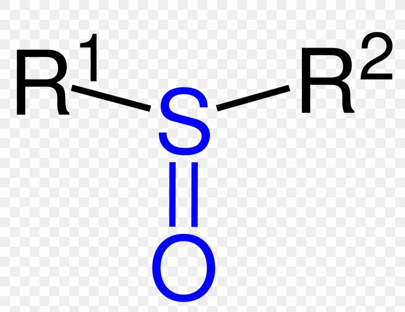 Ether Aldehyde Ketone Functional Group Carbonyl Group, PNG, 1280x988px, Ether, Aldehyde, Alkene, Area, Brand Download Free