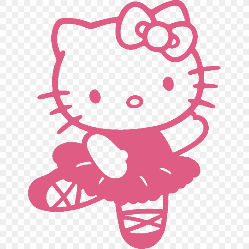 Hello Kitty Coloring Book Colouring Pages Image, PNG, 1000x1000px, Watercolor, Cartoon, Flower, Frame, Heart Download Free