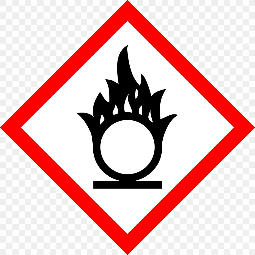 GHS Hazard Pictograms Globally Harmonized System Of Classification And Labelling Of Chemicals Flammable Liquid Hazard Communication Standard, PNG, 2400x2400px, Ghs Hazard Pictograms, Area, Brand, Chemical Substance, Clp Regulation Download Free