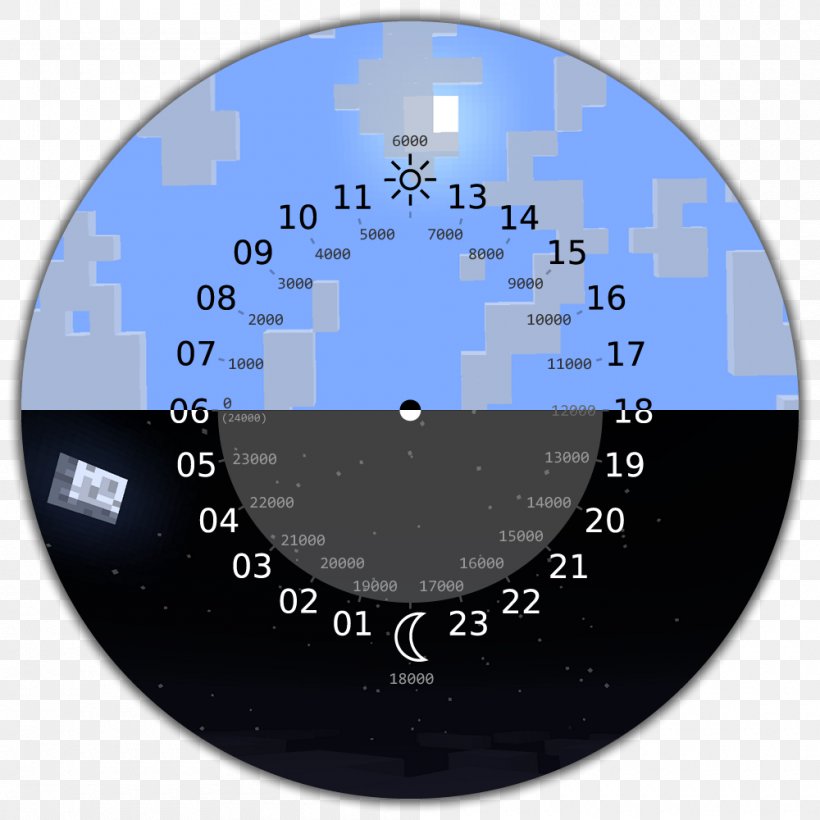 Minecraft: Pocket Edition Time Clock Second, PNG, 1000x1000px, 24hour Clock, Minecraft, Clock, Day, Enderman Download Free