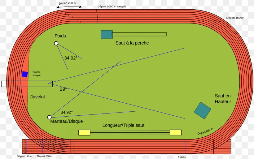 Track & Field All-weather Running Track Athletics Sport, PNG, 1920x1204px, 400 Metres, Track Field, Allweather Running Track, Area, Athlete Download Free