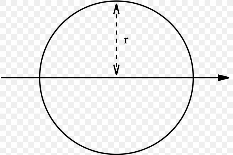 Section Modulus Second Moment Of Area Moment Of Inertia First Moment Of Area, PNG, 1024x683px, Section Modulus, Area, Bending, Bending Moment, Black And White Download Free