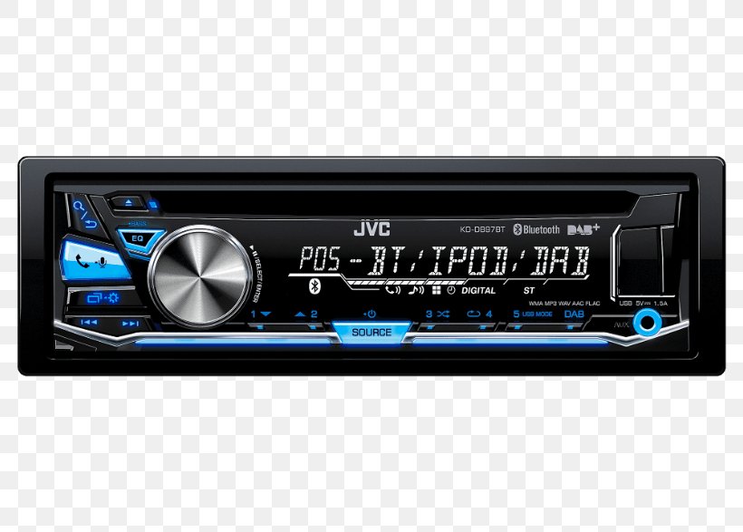 Car Vehicle Audio JVC, PNG, 786x587px, Car, Audio, Audio Equipment, Audio Receiver, Automotive Head Unit Download Free