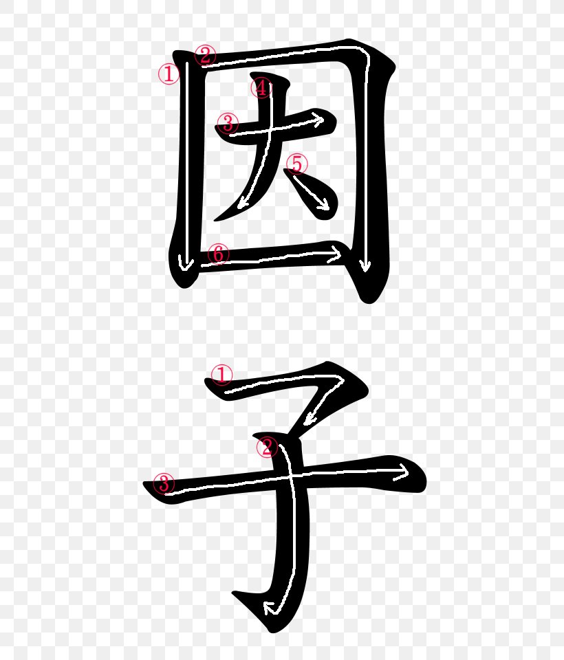 Kanji Hiragana Japanese Stroke Order Clip Art, PNG, 500x960px, Kanji, Area, Art, Computer Font, English Download Free