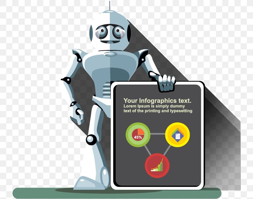 Humanoid Robot Cartoon Euclidean Vector, PNG, 740x645px, Robot, Brand, Cartoon, Flat Design, Humanoid Robot Download Free