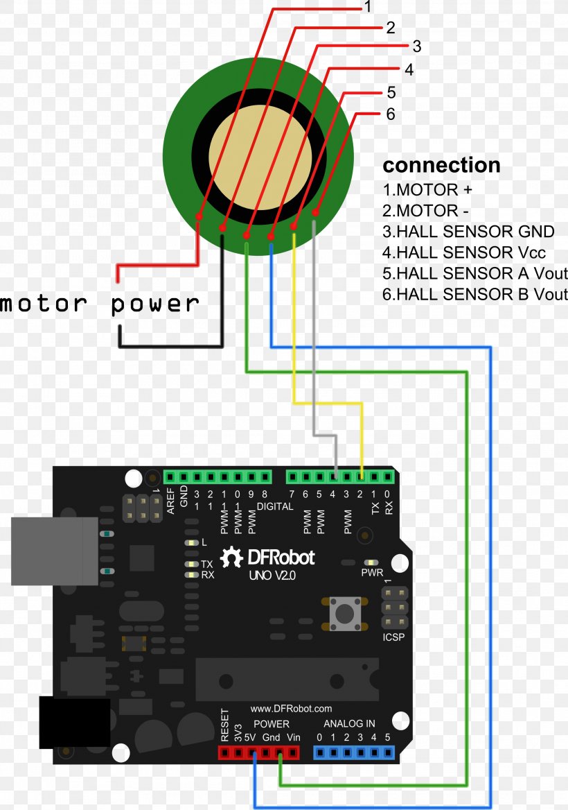 Arduino Sensor Ultrasonic Transducer Infrared Electronics, PNG, 2176x3100px, Arduino, Area, Computer Software, Diagram, Electronics Download Free