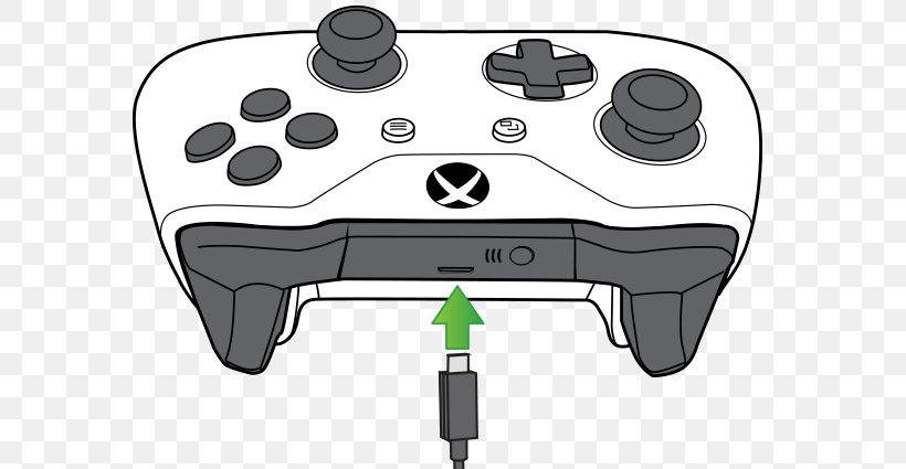 Xbox One Controller Xbox 360 Controller Game Controllers, PNG, 755x425px, Xbox One Controller, All Xbox Accessory, Bluetooth, Electronic Device, Electronics Accessory Download Free