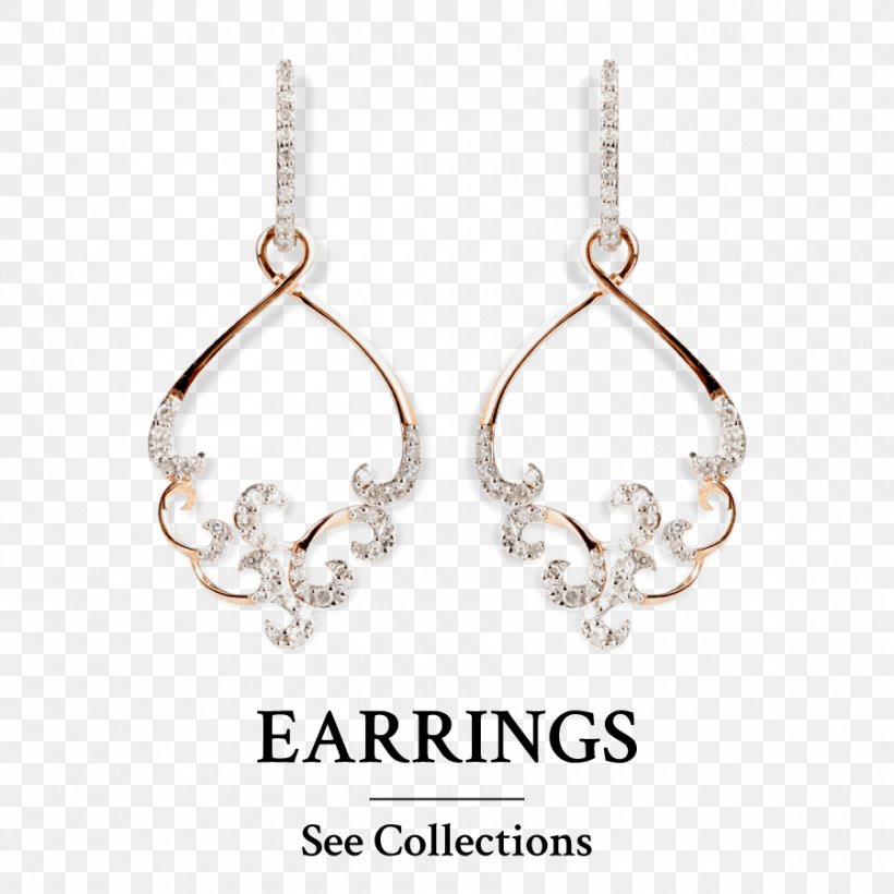 Earring Philippines Gemstone Jewellery Pandora, PNG, 900x900px, Earring, Adornment, Body Jewellery, Body Jewelry, Bracelet Download Free