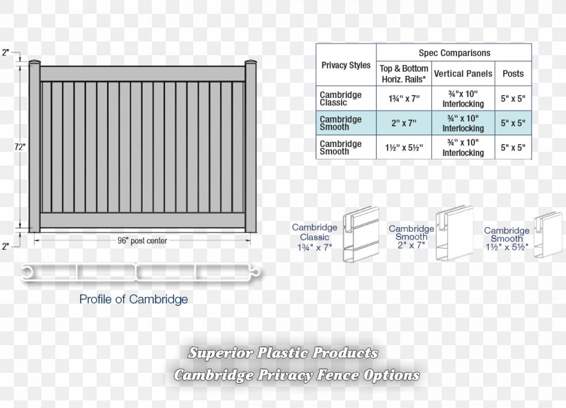 Brand Line Angle, PNG, 1200x866px, Brand, Diagram, Furniture, Multimedia, Rectangle Download Free